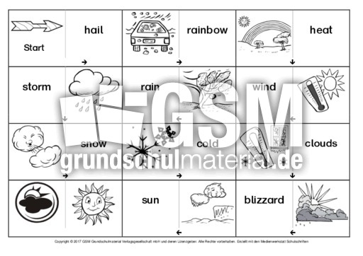 Domino-weather-3-sw.pdf